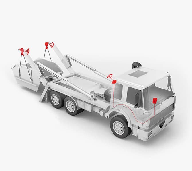 3D-Darstellung eines LKWs mit Pfreundt mobilen Wiegesystemen an verschiedenen Stellen angebracht.