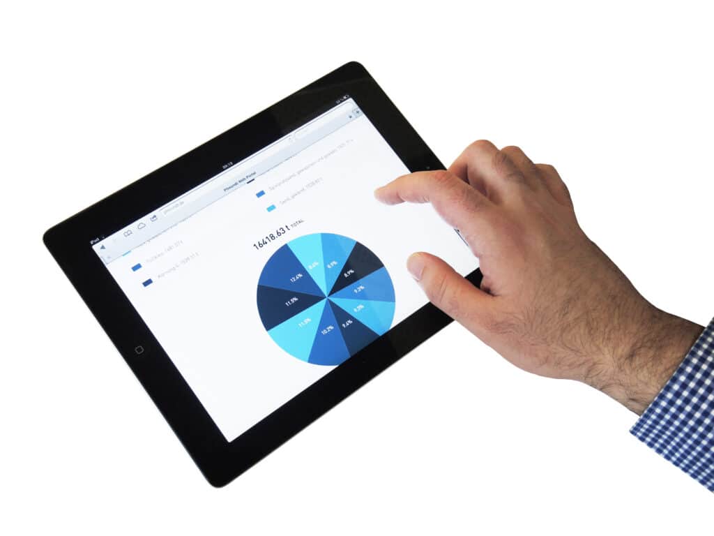 Hand bedient Tablet mit Diagramm, das mobile Wiegesysteme von Pfreundt darstellt.