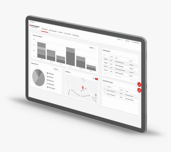 Tablet mit Pfreundt-Software zeigt Diagramme und Karten für mobile Wiegesysteme an.
